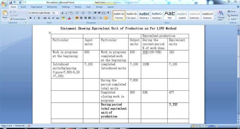 Department S had 500 units 70% completed in process at the beginning of the period-example-1