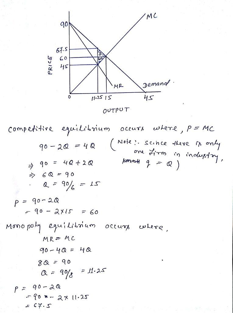 Suppose that an industry is characterized as follows: C  100  2q2 each firm’s total-example-1