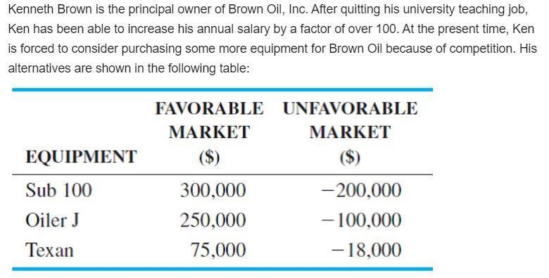 Although Ken Brown (discussed in previous problem) is the principal owner of Brown-example-1