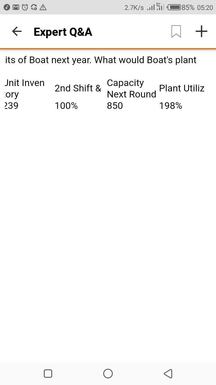 Assume Baldwin is producing 713 units of Beetle next year. What would Beetle's plant-example-2