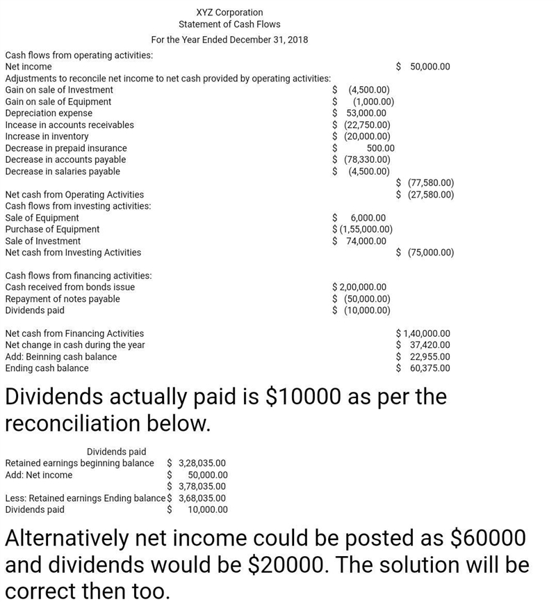 The XYZ Corporation reported the following balance sheet data for 2018 and 2017: ​ 2018 2017 Cash-example-1