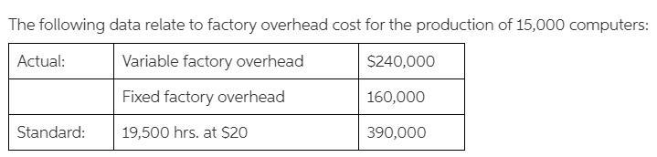 f productive capacity of 100% was 20,000 hours and the total factory overhead cost-example-1