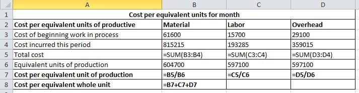 Pureform, Inc., uses the weighted-average method in its process costing system. It-example-2