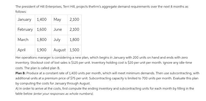 Plan​ B: Produce at a constant rate of 1 comma 300 units per​ month, which will meet-example-1