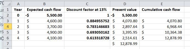 An investment project has annual cash inflows of $4,600, $3,700, $4,900, and $4,100, for-example-1