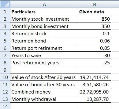 you are planning t save for retirement over the next 30 years. To do this, you will-example-2