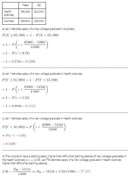 According to the National Association of Colleges and Employers, the average starting-example-1