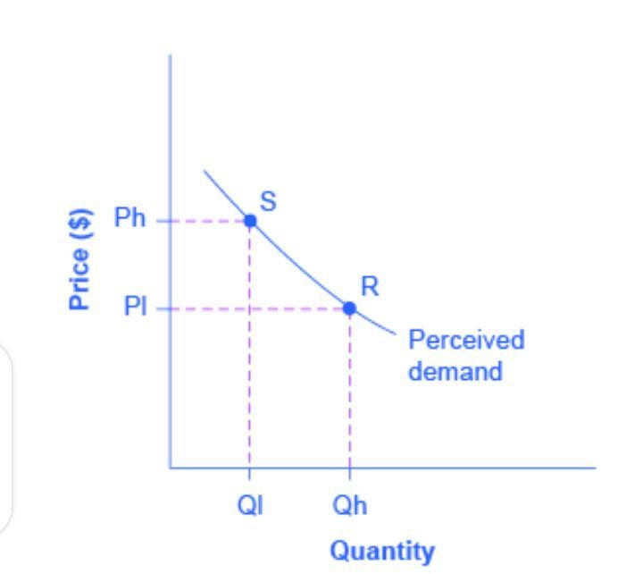 Because a​ monopoly's demand curve is the same as the market demand curve for its-example-1