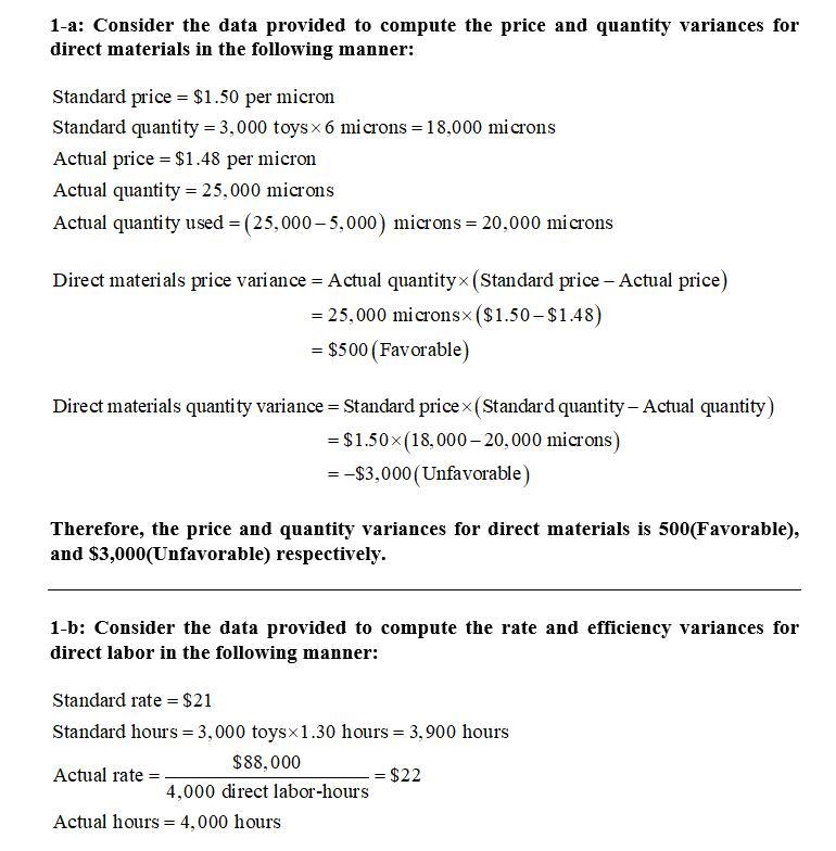 Direct materials: 6 microns per toy at $1.50 per micron Direct labor: 1.3 hours per-example-1