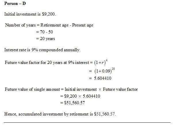 Alec, Daniel, William, and Stephen decide today to save for retirement. Each person-example-3