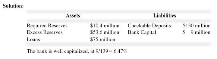 Oldhat Financial starts its first day of operations with $9 million in capital. A-example-1