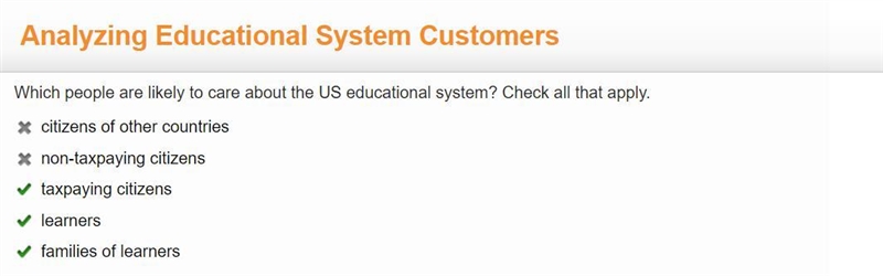 Which people are likely to care about the US educational system? Check all that apply-example-1