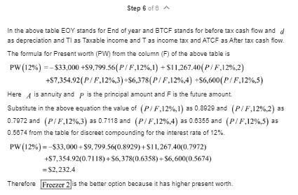 A biotech company has an effective income tax rate of 40%. Recaptured depreciation-example-5