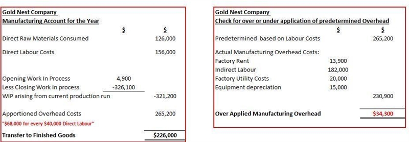 Gold Nest Company of Guandong, China, is a family-owned enterprise that makes birdcages-example-4