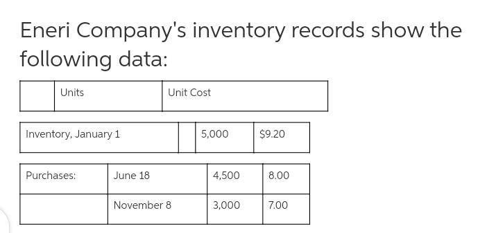 A physical inventory on December 31 shows 4,000 units on hand. Eneri sells the units-example-1