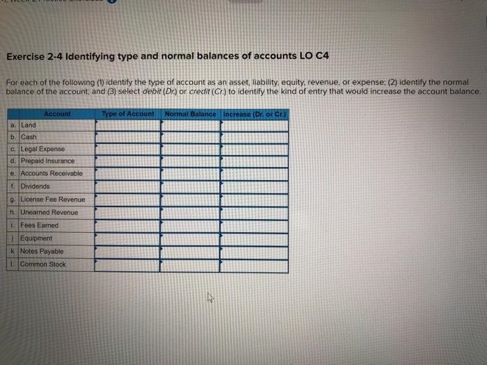 Identifying type and normal balances of accounts LO C4 For each of the following (1) identify-example-1