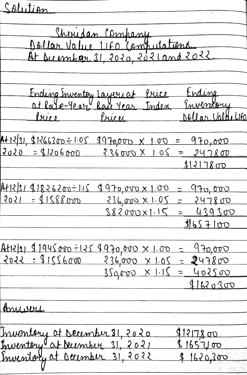 Sheridan Company manufactures one product. On December 31, 2019, Sheridan adopted-example-1