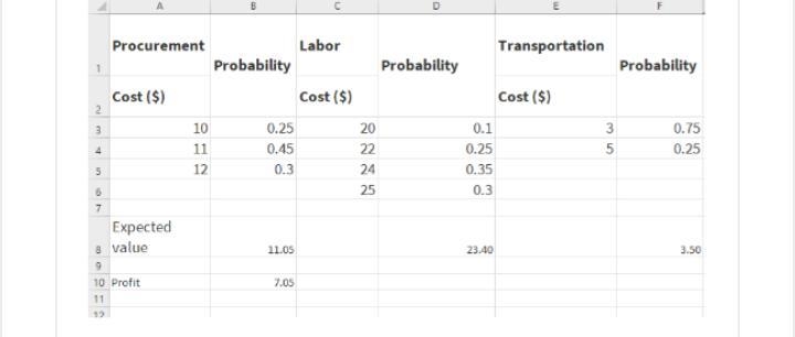 The management of Brinkley Corporation is interested in using simulation to estimate-example-2