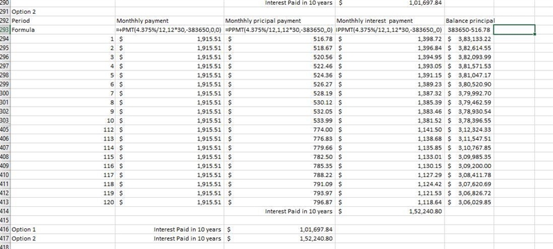 Dr. Bhattacharya and Dr. Malinowski are considering purchasing a house together after-example-2