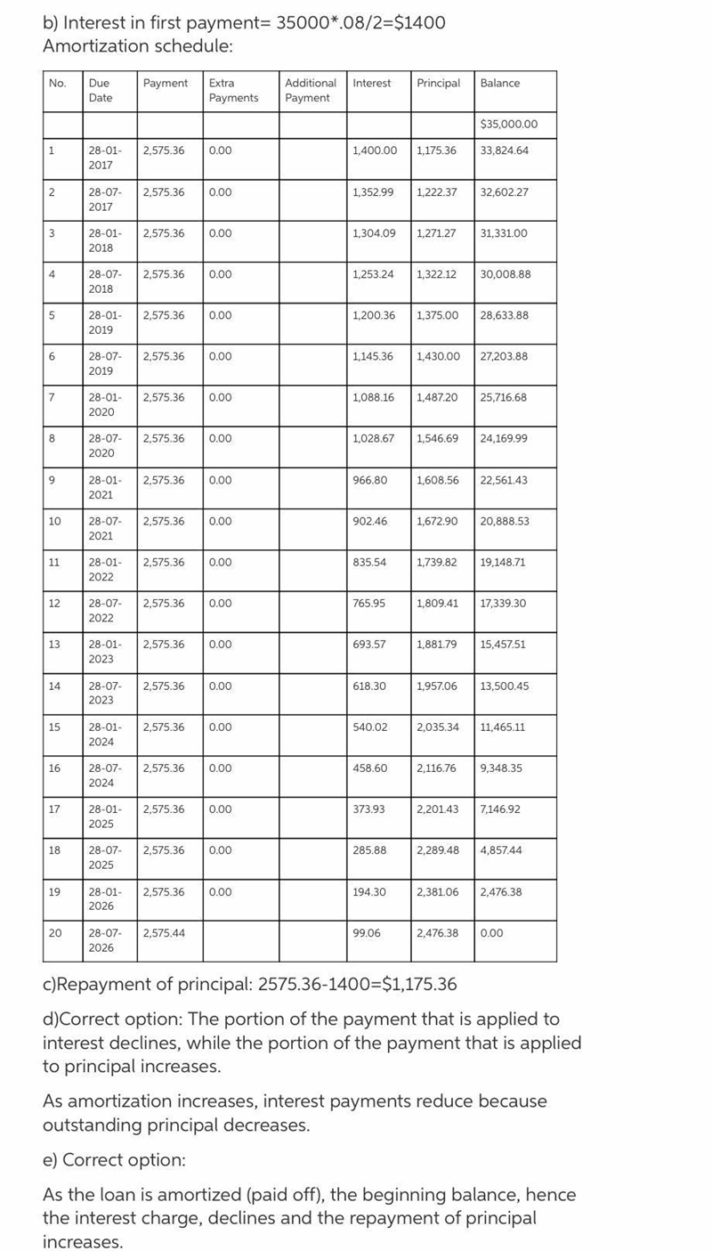 Jan sold her house on December 31 and took a $35,000 mortgage as part of the payment-example-2