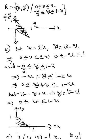 To evaluate the following​ integral, carry out these steps. a. Sketch the original-example-1