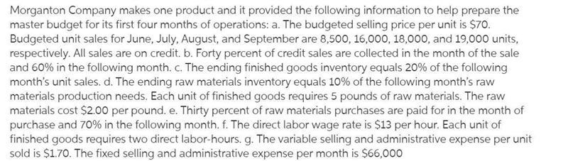 Morganton Company makes one product and it provided the following information to help-example-1