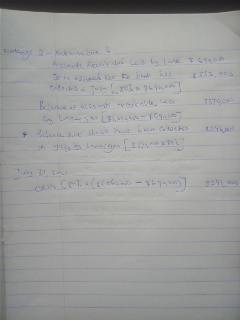 Lonergan Company occasionally uses its accounts receivable to obtain immediate cash-example-3