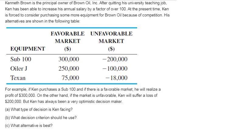 For example, if Ken purchases a Sub 100 and if there is a favorable market, he will-example-1