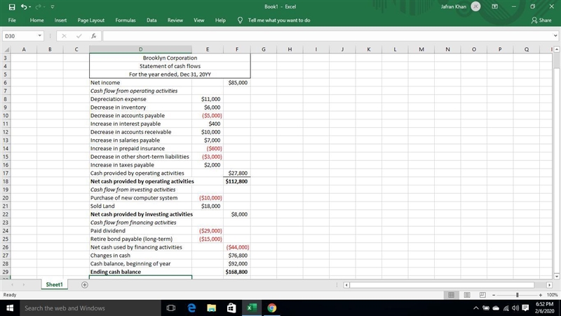 Brooklyn Corporation is preparing its statement of cash flows for the past year. The-example-1