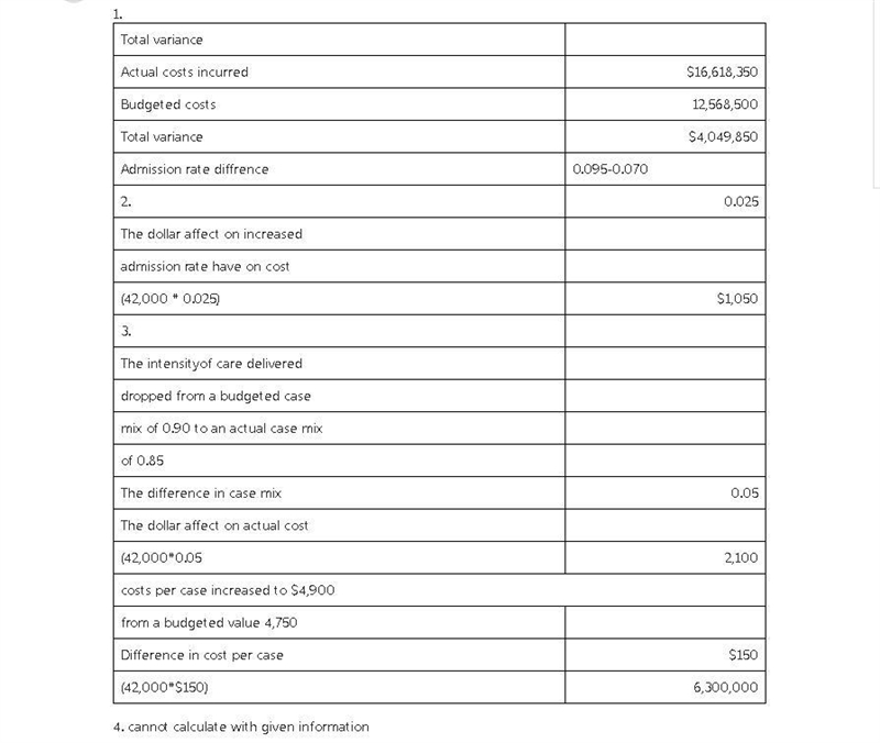 You have been asked by management to explain the variances in costs under your inpatient-example-1