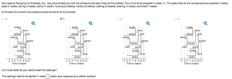 Your boss at Xiangling Hu Products, Inc., has just provided you with the schedule-example-2