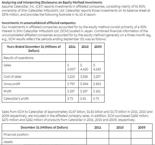 (a) What assets and liabilities of unconsolidated affiliates are included on CAT's-example-1