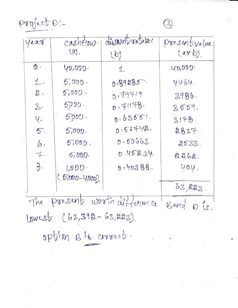 You must choose between four pieces of comparable equipment based on the cash flows-example-3