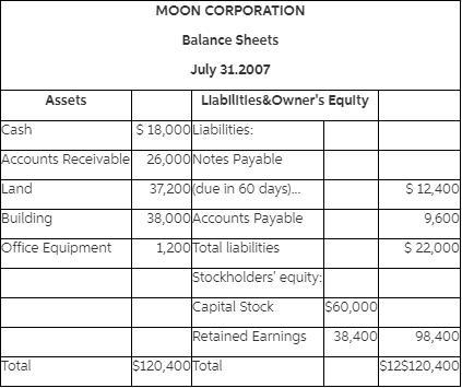 Assume that you are a banker and that each company has applied to you for a 90-day-example-1