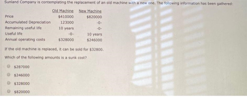 If the old machine is replaced, it can be sold for $32800. Which of the following-example-1