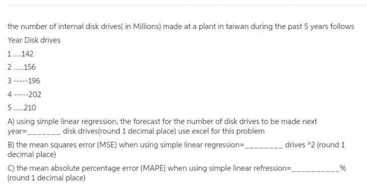 The number of internal disk drives​ (in millions) made at a plant in Taiwan during-example-2