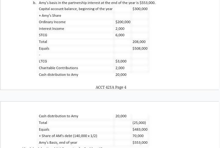 Amy and Mitchell share equally in the profits, losses, and capital of the accrual-example-1