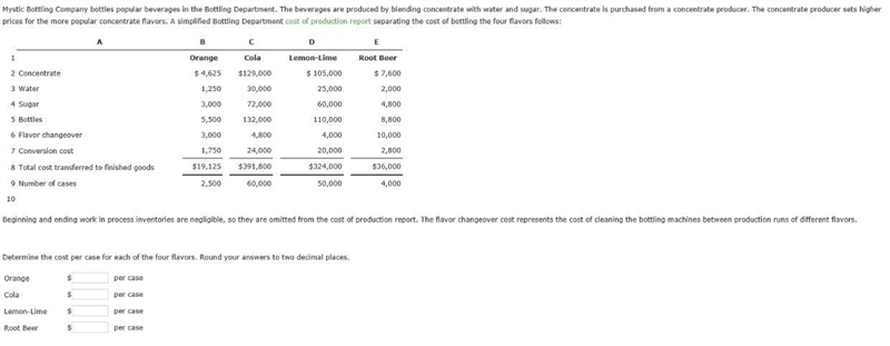 Beginning and ending work in process inventories are negligible, so they are omitted-example-1