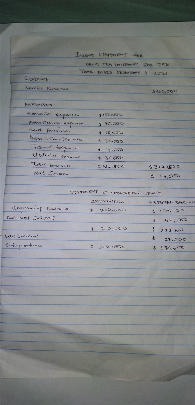 The adjusted trial balance for China Tea Company at December 31, 2021, is presented-example-1