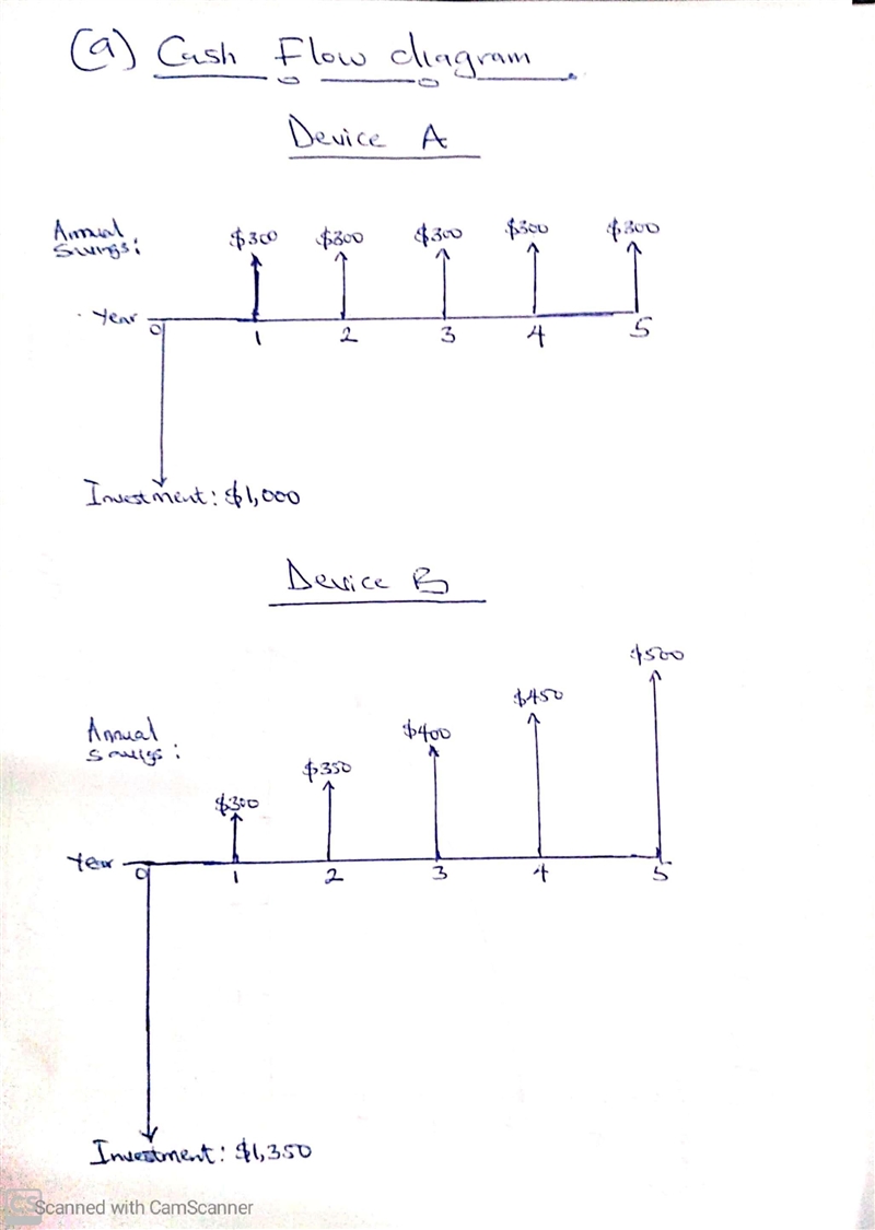 Your company is trying to decide which of the two following devices should be selected-example-1