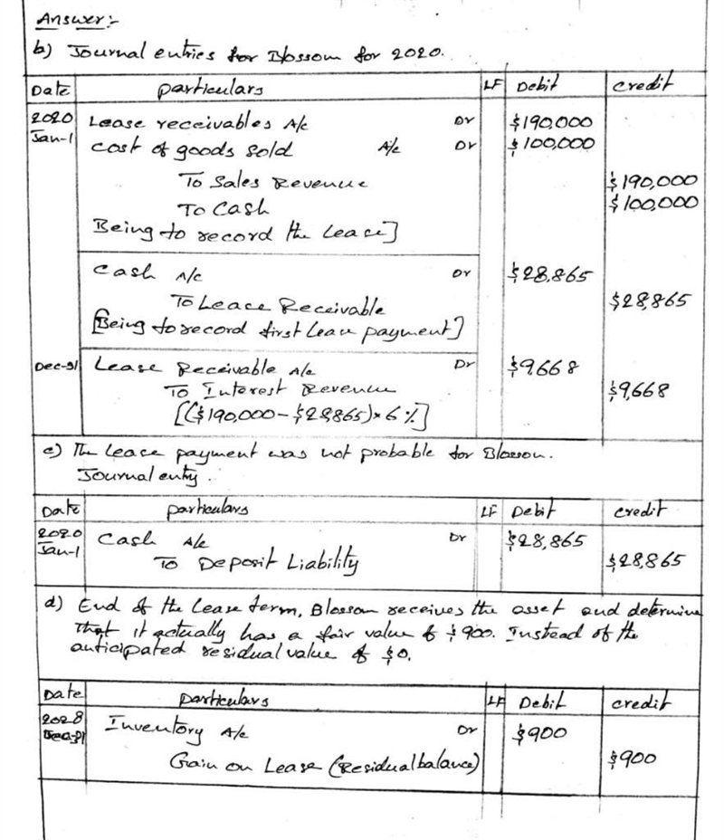 Blossom Company, a machinery dealer, leased a machine to Dexter Corporation on January-example-1