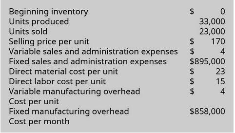 PB16. LO 6.5Wifi Apps has these costs associated with its production and sale of devices-example-1