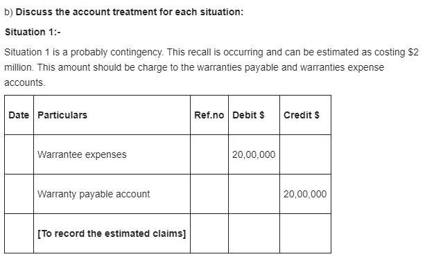 The following three independent sets of facts relate to contingent liabilities:1. In-example-2