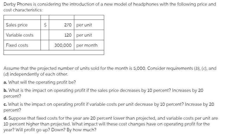 a. What will the operating profit be? b. What is the impact on operating profit if-example-1