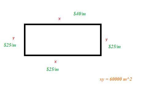 A 60,000 square meter rectangular yard is to be enclosed on three sides by wood fencing-example-1