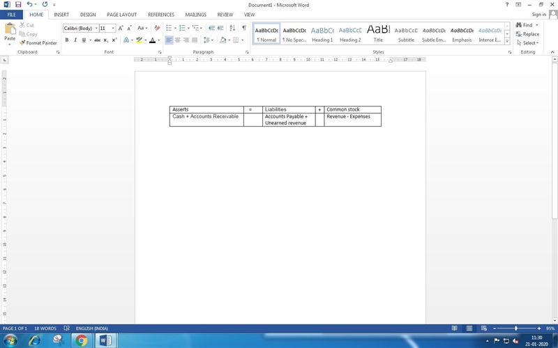 Drag the account types to form the expanded accounting equation. Begin the equity-example-1