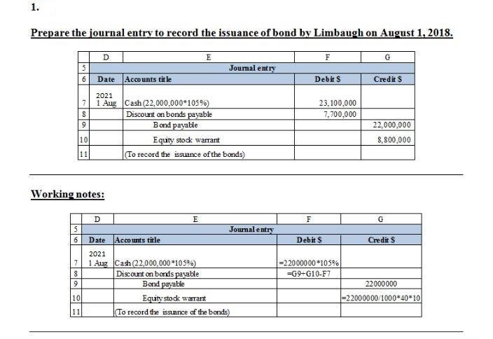 On August 1, 2021, Limbaugh Communications issued $22 million of 11% nonconvertible-example-1