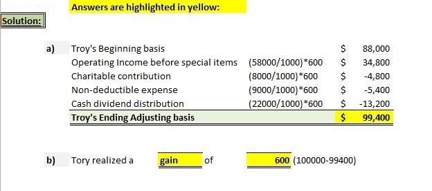 Troy owns 600 of the 1,000 outstanding shares of Oiler Corporation. His adjusted basis-example-1