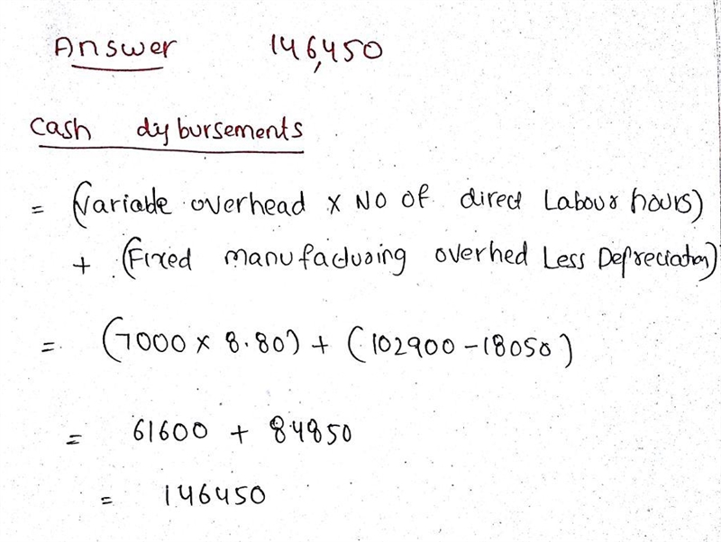 The manufacturing overhead budget at Polich Corporation is based on budgeted direct-example-1