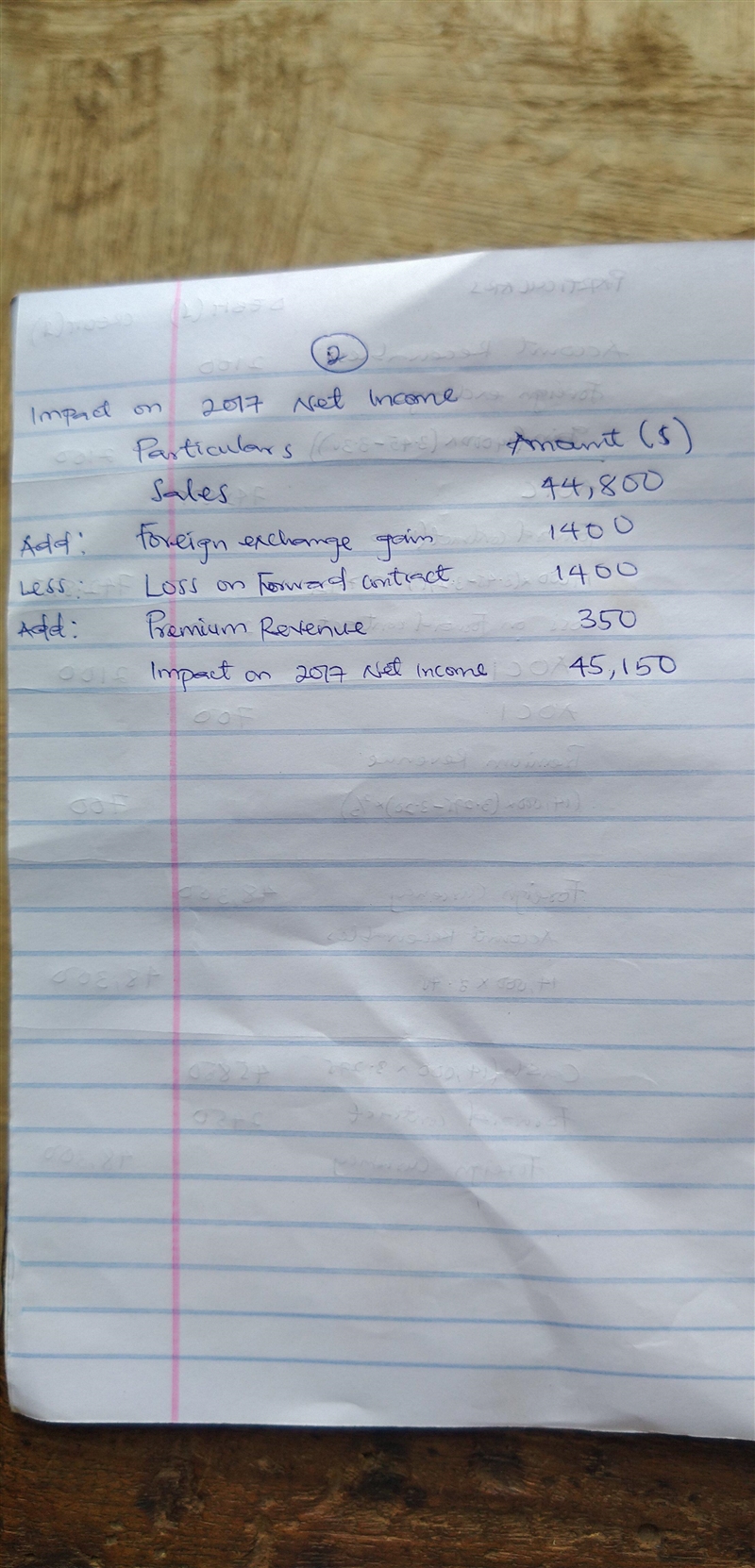 Problem 9-31 (LO 9-7) Brandlin Company of Anaheim, California, sells parts to a foreign-example-2